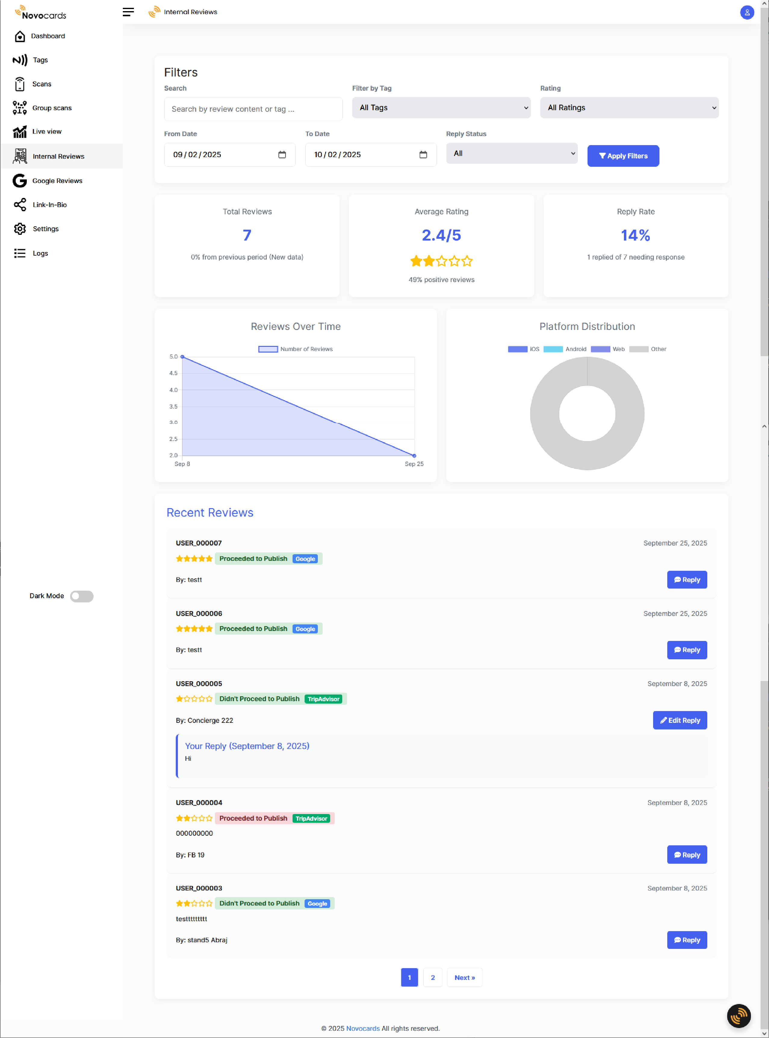 Private Internal Review